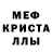 Героин хмурый Patricia Paints